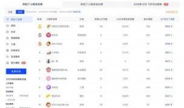 小程序最新爆料栏在哪,揭秘爆料栏神秘位置